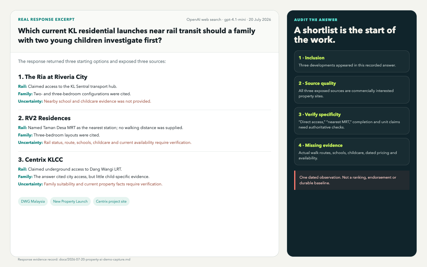 A real OpenAI model response with web search to a Kuala Lumpur family property question, captured on 20 July 2026